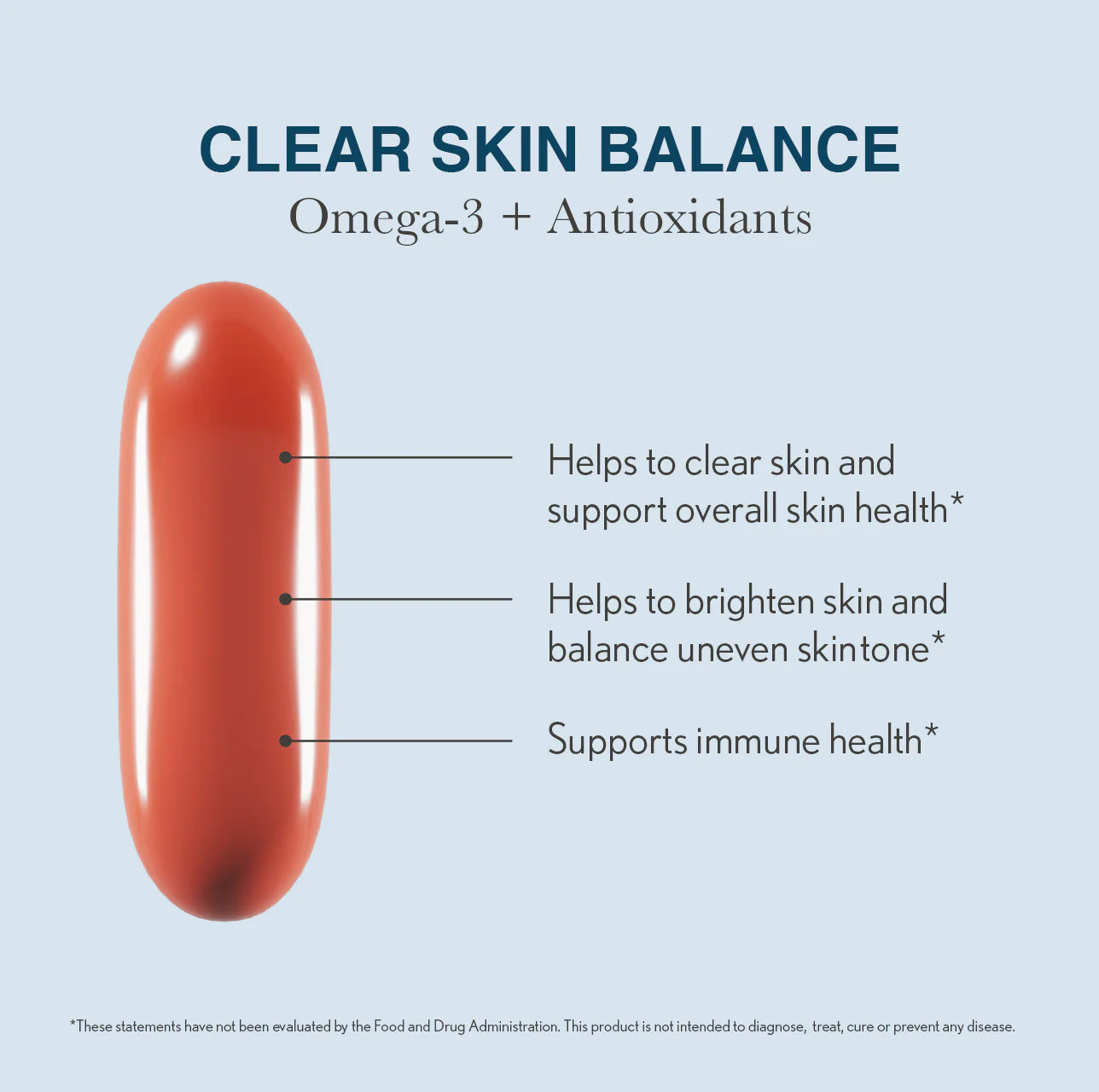 Clear Skin Balance Supplements